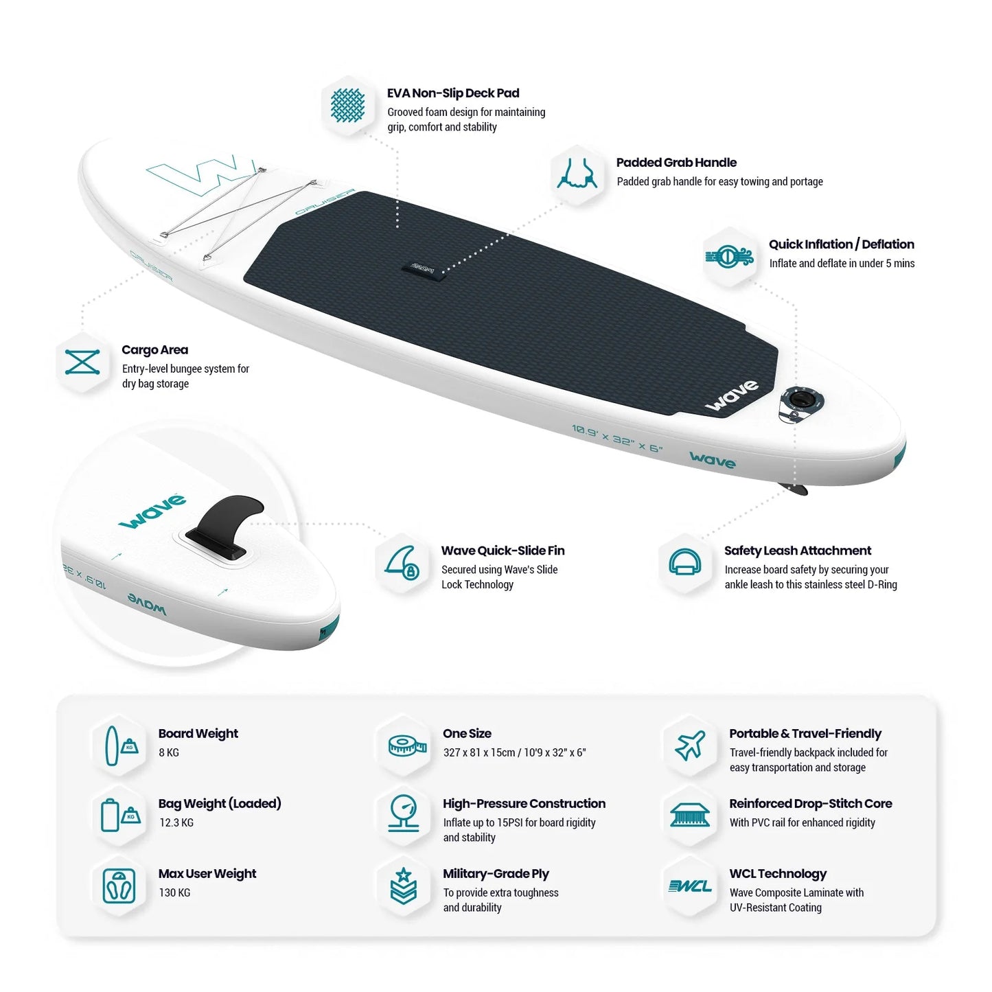 Wave Cruiser 2.0 SUP 10'9ft