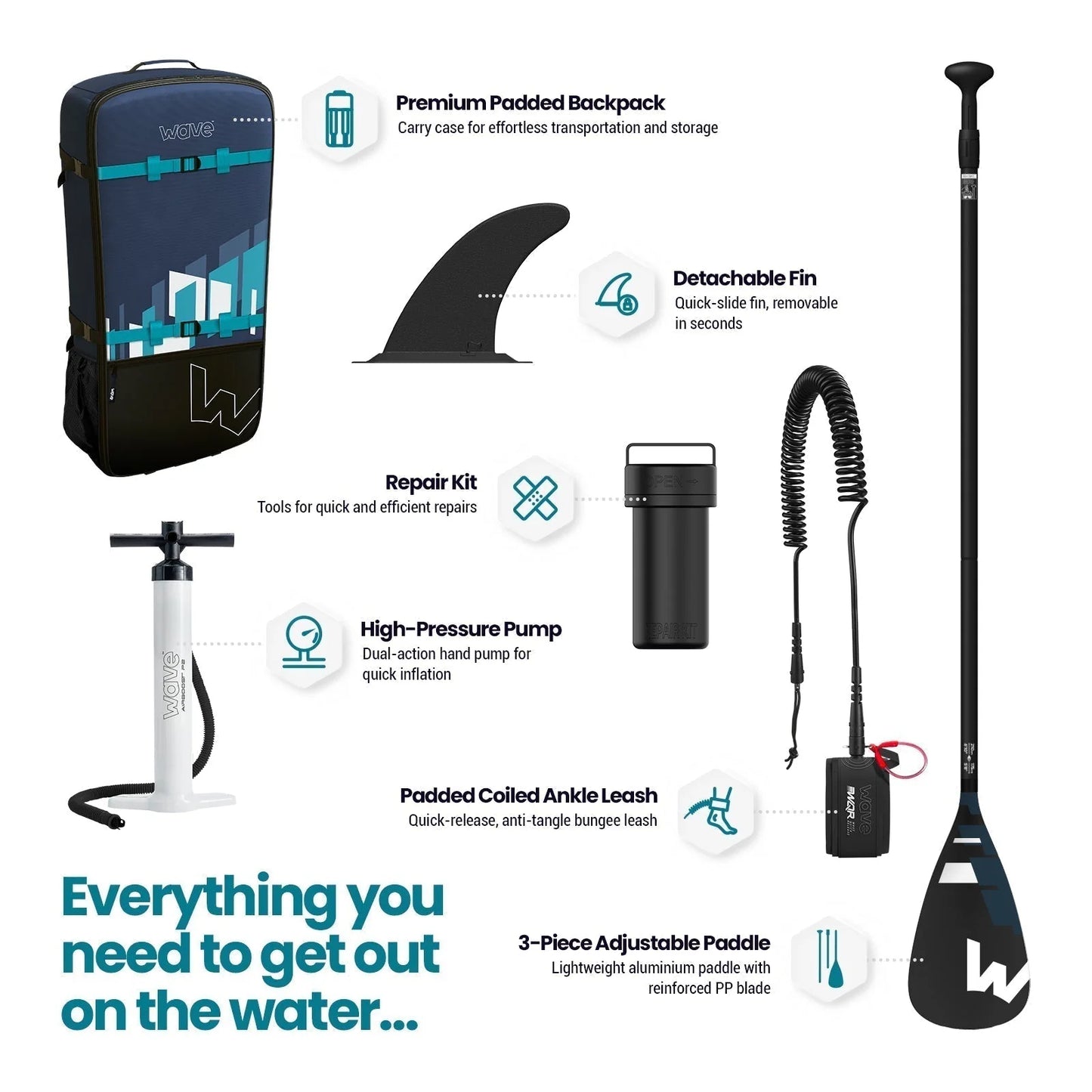 Wave Tourer 2.0 SUP 2 sizes 10'3ft or 11'3ft