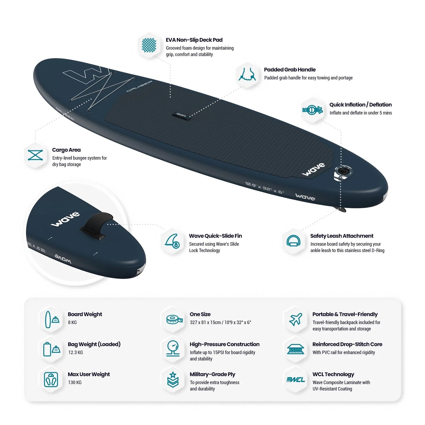 Wave Cruiser 2.0 SUP 10'9ft