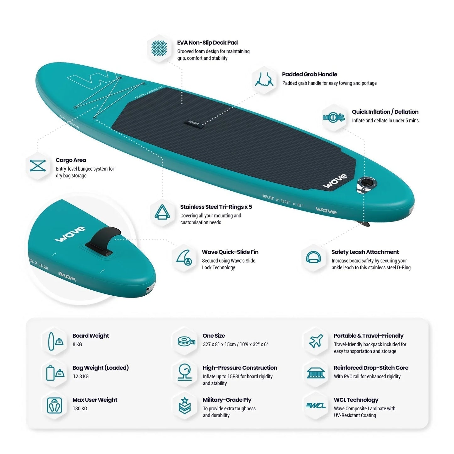 Wave Cruiser 2.0 SUP 10'9ft